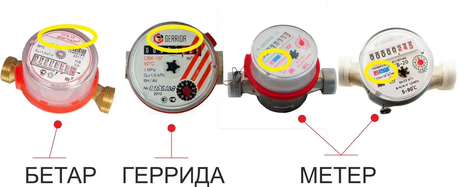 Какие счетчики воды не поверяют и почему? | Казань, Метрологическая служба  «Казметрология»